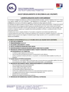 HACCP FARMACIA PDF - consulenza aziendale …