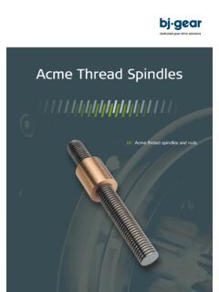Acme Thread Spindles - BJ-Gear