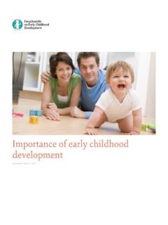 Importance of early childhood development