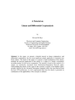 A Tutorial on Linear and Differential Cryptanalysis