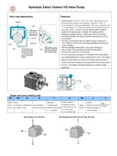 Hydraulic Eaton Vickers VQ Vane Pump - …