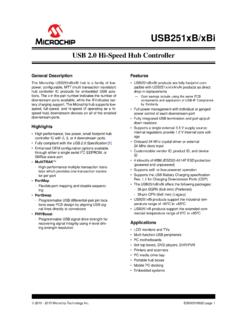 USB 2.0 Hi-Speed Hub Controller