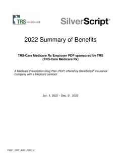 2022 Summary of Benefits - Caremark