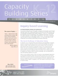 Capacity Building Series - edu.gov.on.ca