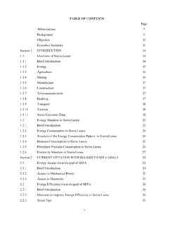 TABLE OF CONTENTS - UNDP