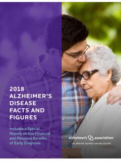 2018 ALZHEIMER’S DISEASE FACTS AND FIGURES