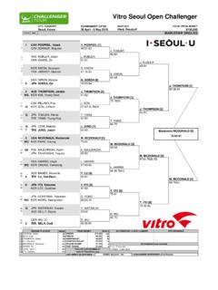 Vitro Seoul Open Challenger - protennislive.com