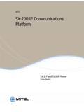 MITEL SX-200 IP Communications Platform