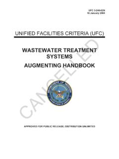 WASTEWATER TREATMENT SYSTEMS AUGMENTING …