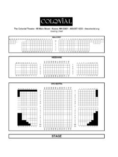 The Colonial Theatre - COLONIAL 95 Main Street - Keene, NH ...