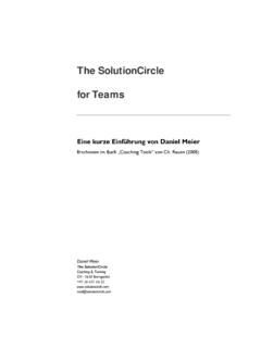 The SolutionCircle for Teams