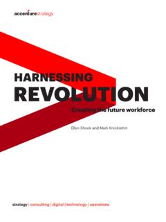 Harnessing Revolution: Creating the future workforce