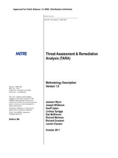 Threat Assessment &amp; Remediation Analysis (TARA)