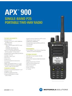 APX 900 Single-Band P25 Portable Two-Way Radio …