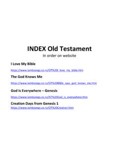 INDEX Old Testament