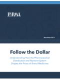 Follow the Dollar - PhRMA