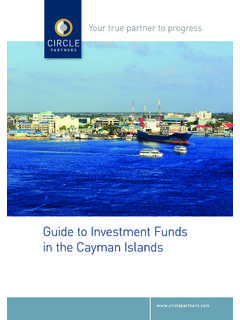 Guide to Investment Funds in the Cayman Islands