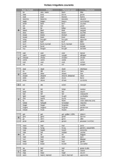 Liste Des Verbes Irr 233 Guliers En Anglais Anglais 5 Verbes Pdf4pro