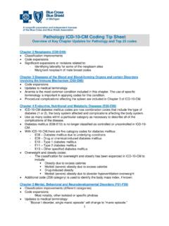 Pathology ICD-10-CM Coding Tip Sheet - Blue Cross Blue ...