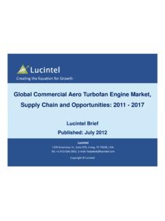Global Commercial Aero Turbofan Engine Market, …