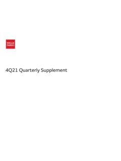4Q21 Quarterly Supplement