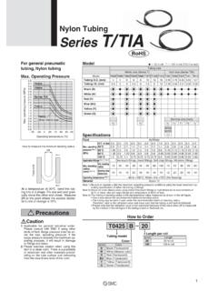 Nylon Tubing Series T/TIA - SMC ETech