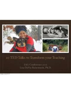 10 TED Talks to Transform your Teaching