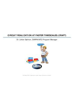 Circuit Realization at Faster Timescales (CRAFT)