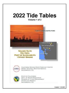 2022 Tide Tables