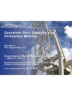 Container Port Capacity and Utilization Metrics