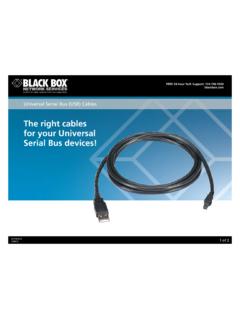 The right cables for your Universal Serial Bus devices!
