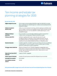 10 income and estate tax planning strategies