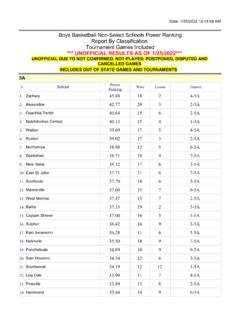 Boys Basketball Non-Select Schools Power Ranking Report By ...