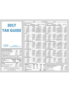 2016 Income Tax Rates 2017 2017 If Taxable Income …