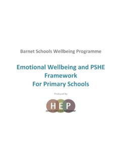 Emotional!Wellbeing!and!PSHE! Framework! …