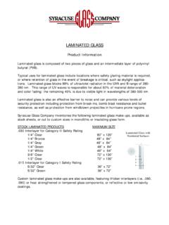 Laminated Glass Product Info1 (2)