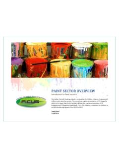 PAINT SECTOR OVERVIEW - Ficuswealth