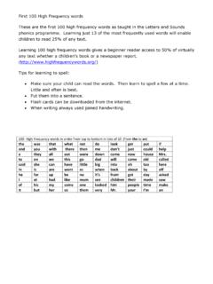 First 100 High Frequency words and the next 200 - Holly …