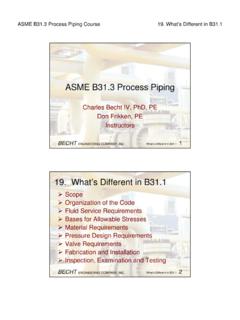 ASME B31.3 Process Piping - psig.sg