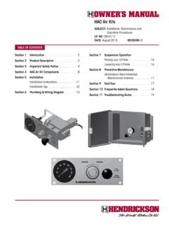 H719 Rev C - Air Control Kit Installation Instructions