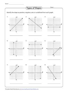 Types of Slopes Sheet 1 - Math Worksheets 4 Kids