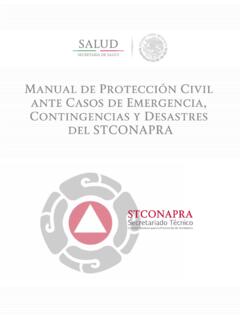 Manual de Protecci&#243;n Civil STCONAPRA (Final)