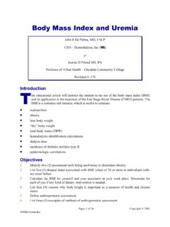 Body Mass Index - Hemodialysis, Inc