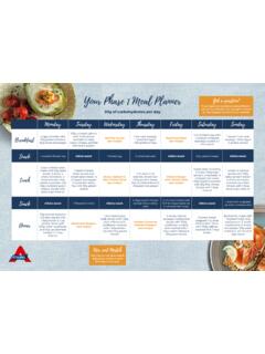 Your Phase 1 Meal Planner Got a question? - …