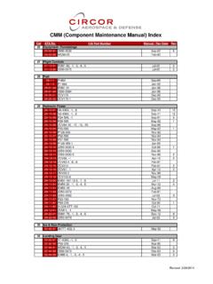 CMM (Component Maintenance Manual) Index