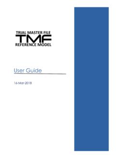 TMF Reference Model User Guide