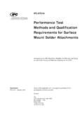 ELECTRONICS INDUSTRIES Performance Test Methods and ...  …