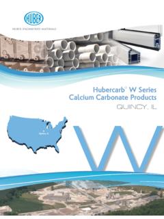 Hubercarb W Series Calcium Carbonate Products