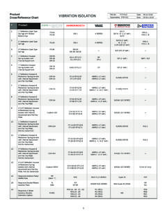 Cross-Reference Chart VIBRATION ISOLATION F P-013
