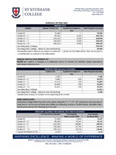 SCHEDULE OF FEES 2021 ANNUAL FEES Grades Annual …
